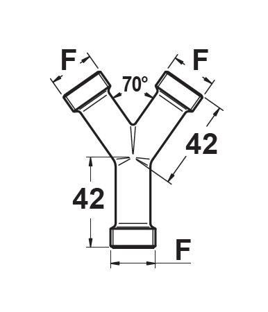 Schemes of the product Brass 3-way union