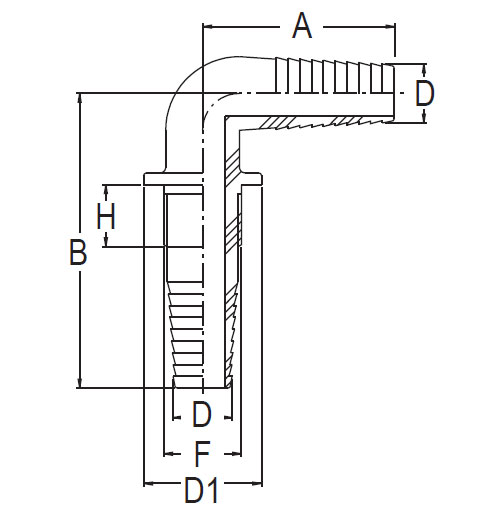 Schemes of the product Hosetail unit