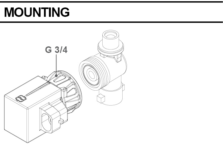 Schemi del prodotto SACV