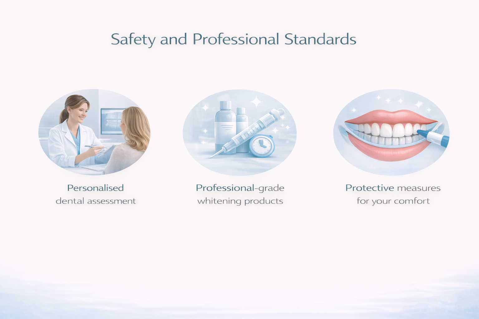 Aftercare and Maintaining Results