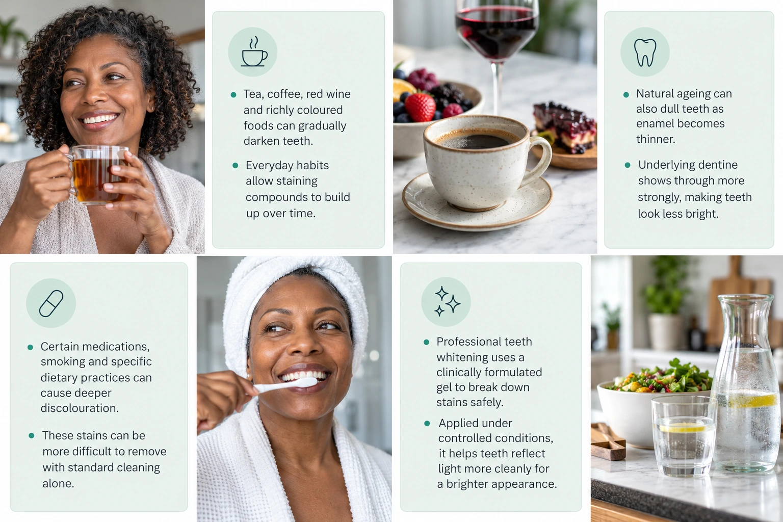 Why Professional Teeth Whitening Matters infographic