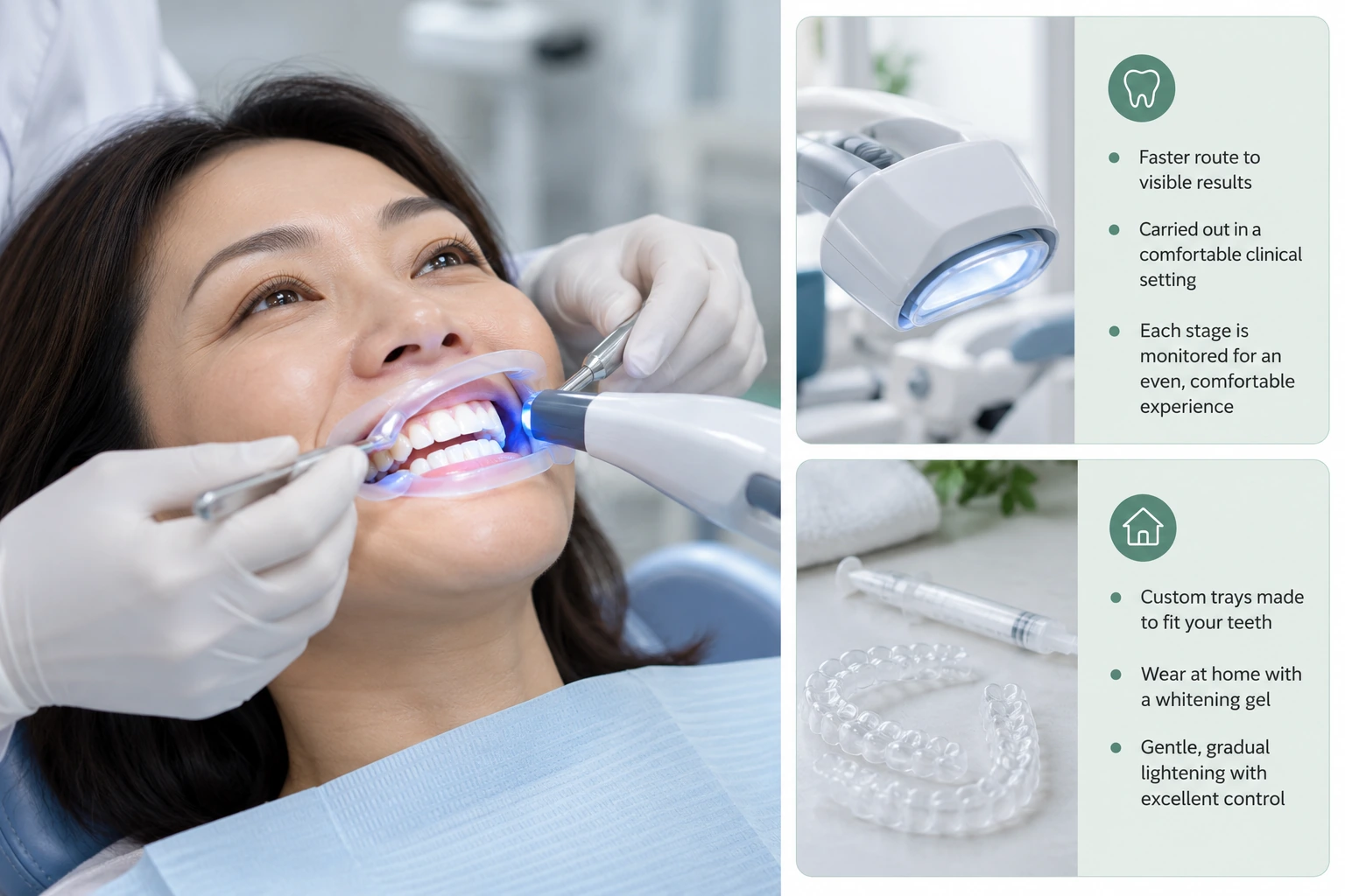 Teeth Whitening Treatment Options Available infographic