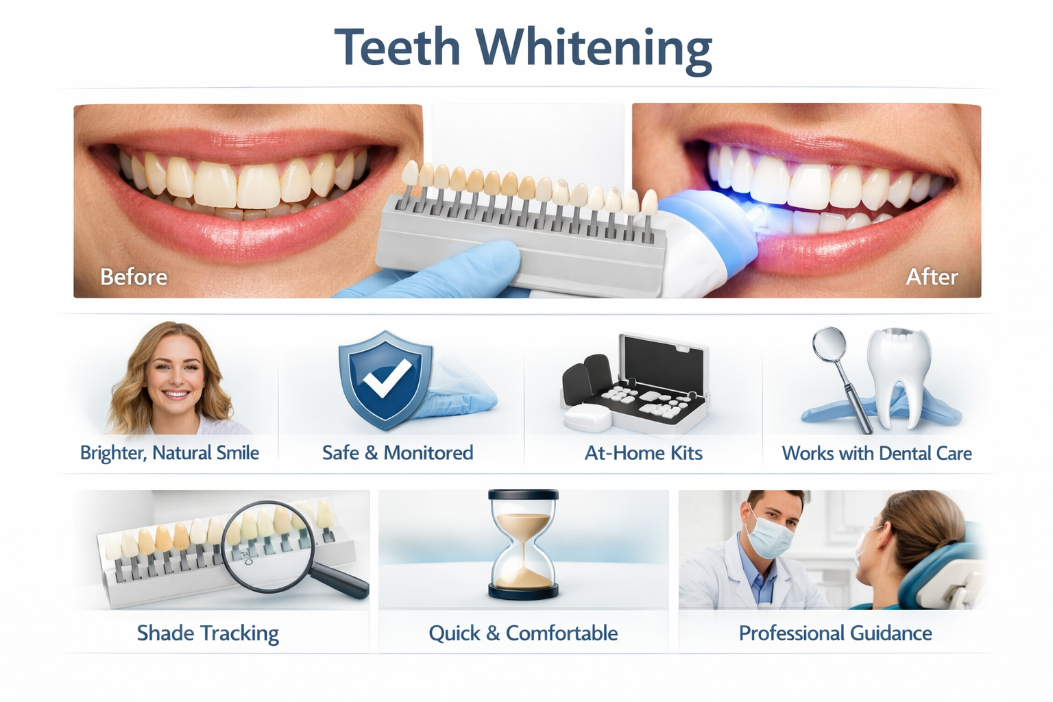 Aftercare and Maintaining Results