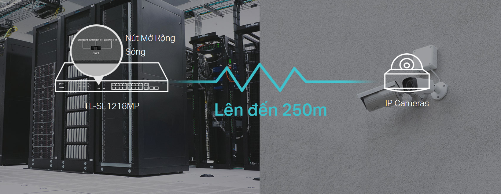 Switch TP-Link SL1218MP (16 Port POE 10/100 và 2 Port SFP) 