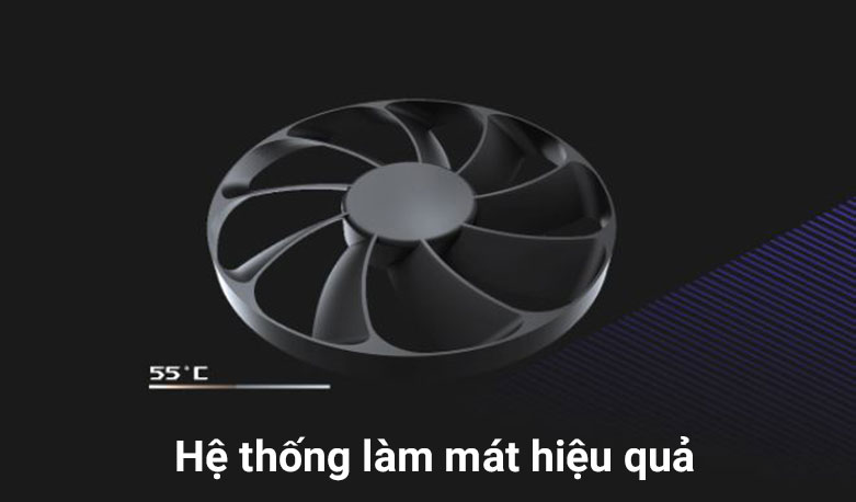 VGA Asus Dual GeForce RTX 2060 O6G EVO| Hệ thống làm mát hiệu quả