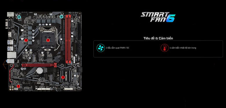 Mainboard Gigabyte B560M Gaming HD| Trang bị Snart Fan