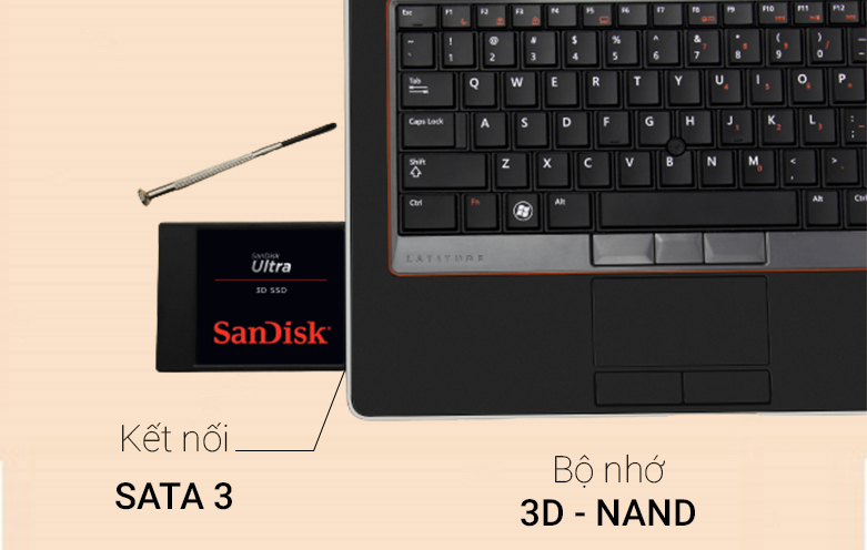 Ổ cứng gắn trong/ SSD Sandisk Ultra 3D-250G (SDSSDH3-250G-G25) | Phần mềm quản lý độc quyền Sandisk