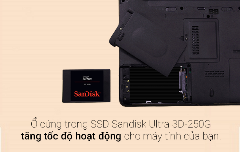 SanDisk Ultra 1TB Internal SSD SATA SDSSDH3-1T02-G25 - Best Buy