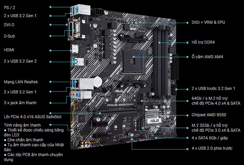 Mainboard ASUS PRIME B550M-K (90MB14V0-M0UAY0) | THIẾT KẾ NHỎ GỌN