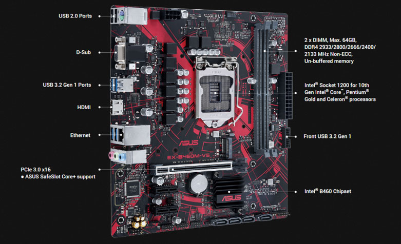 Mainboard Asus EX-B460M-V5 | Tính năng