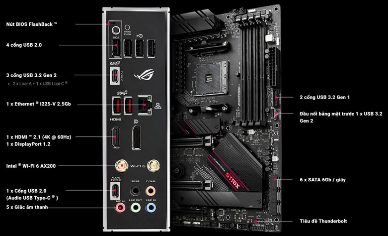 Mainboard ASUS ROG STRIX B550-E GAMING | Cổng kết nối đa dạng