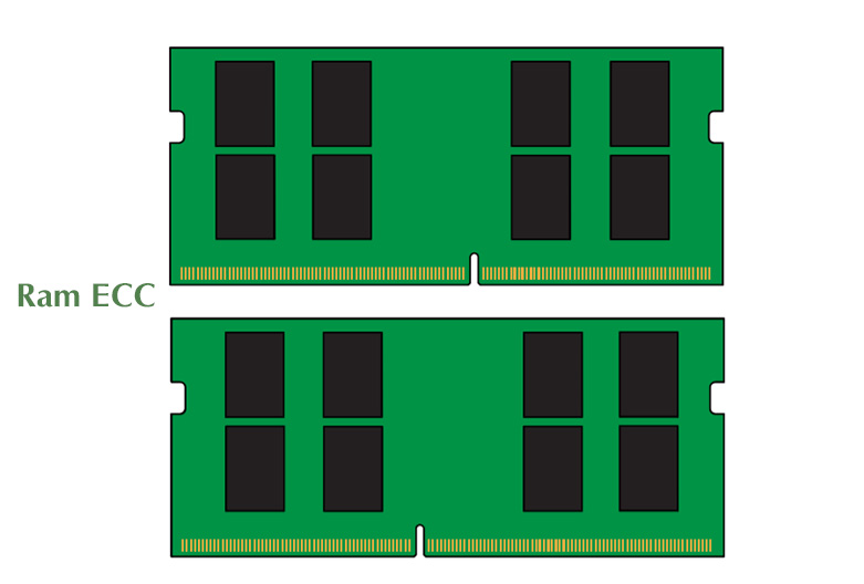 Bộ nhớ laptop DDR4 Kingston 16GB (3200) (KVR32S22D8/16) | RAM chuẩn ECC