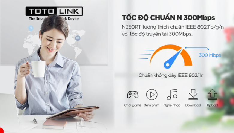 ToToLink N350RT | Tốc độ truyền tải mạnh mẽ