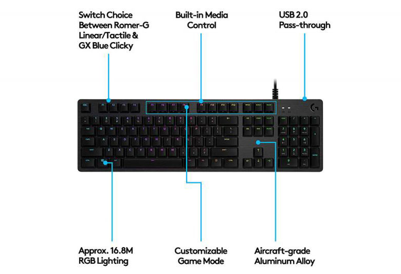 Bàn phím cơ gaming Logitech G512 GX (Clicky) | Ưu điểm nổi bật