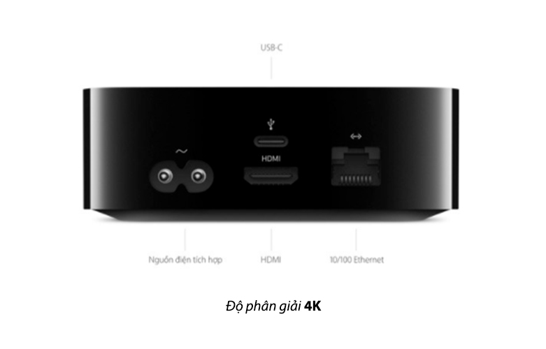 Apple TV 4K 64GB MXH02ZA/A | Độ phân giải 4K