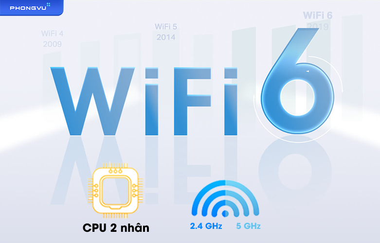 Router Wifi 6 TP - Link Archer AX53 | Băng thông