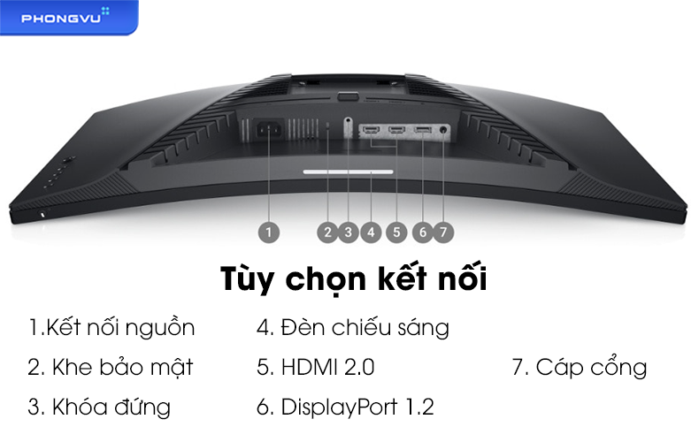 Màn hình LCD Dell 27 inch S2722DGM | Tùy chọn kết nối