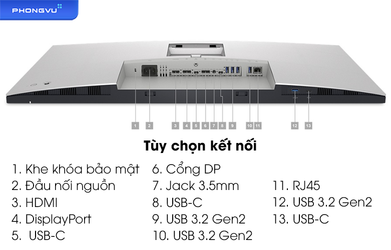 Màn hình LCD Dell U2723QE | Tùy chọn kết nối