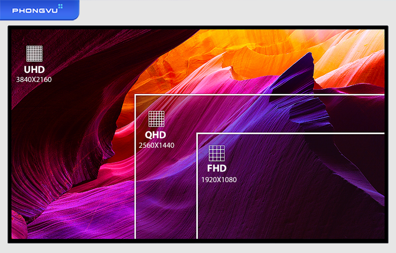 Màn hình LCD Dell U2723QE | Độ phân giải