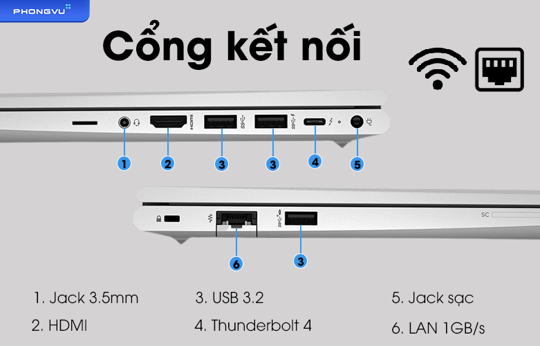 Laptop HP EliteBook 640 G9 6M154PA  | Cổng kết nối