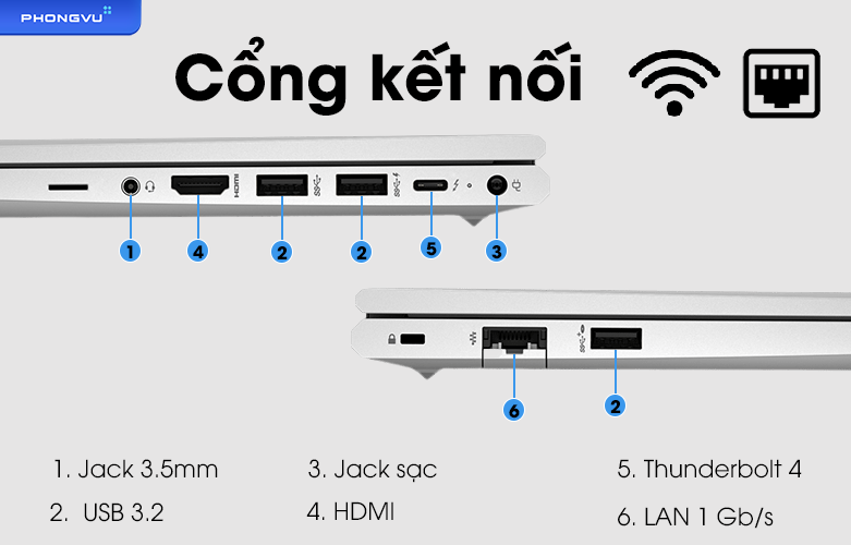 Laptop HP EliteBook 640 G9 6M158PA | Cổng kết nối