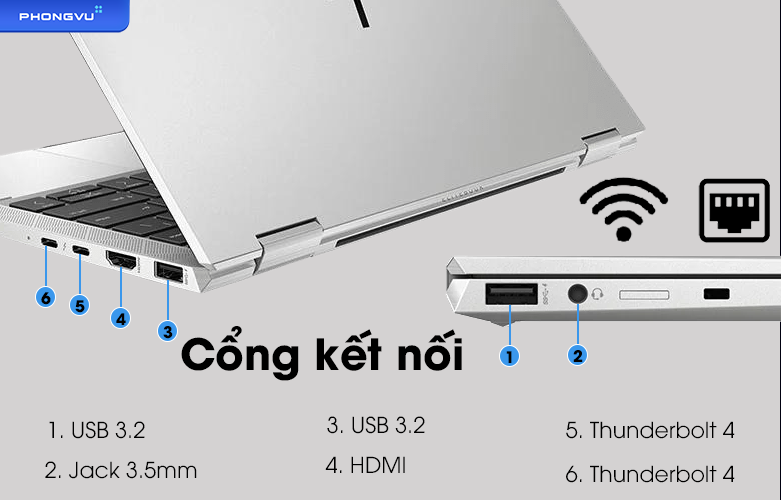 Laptop HP EliteBook x360 1030 G8 634M2PA | Cổng kết nối