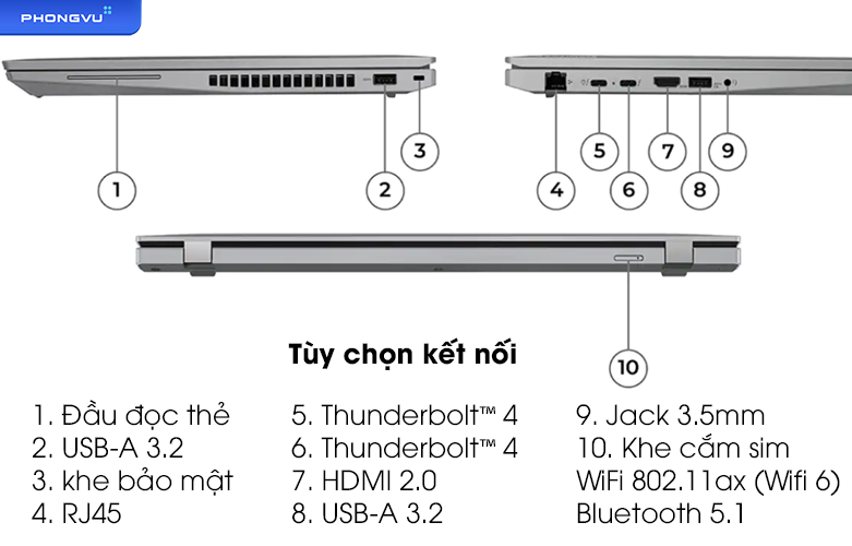 Laptop Lenovo ThinkPad T16 Gen 1 21BV00EKVA | Tùy chọn kết nối