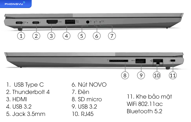 Laptop Lenovo ThinkBook 14 G4 IAP 21DH00B2VN | Cổng kết nối