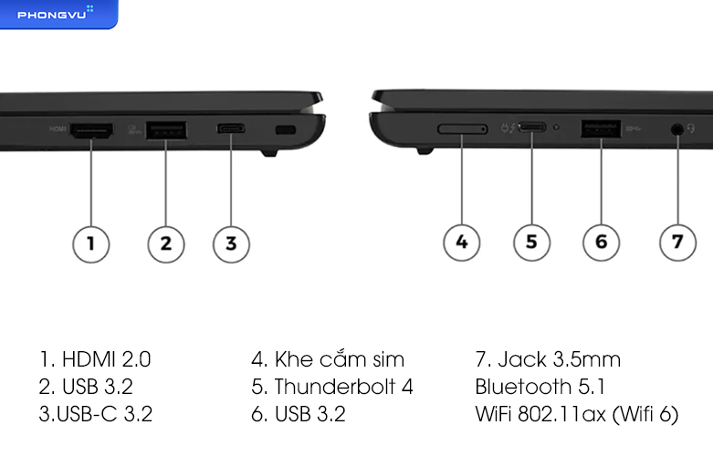 Laptop Lenovo ThinkPad L13 Gen 3 21B3005YVA | Cổng kết nối