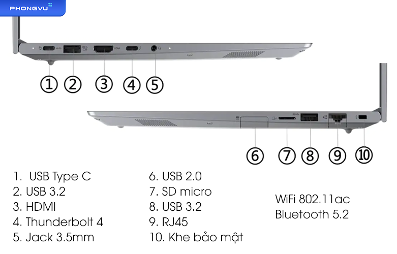 Laptop Lenovo ThinkBook 14 G4+ IAP 21CX001QVN | Cổng kết nối