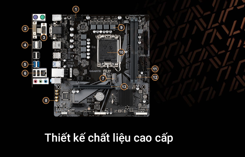 Mainboard GIGABYTE H610M S2H| Thiết kế chất liệu cao cấp