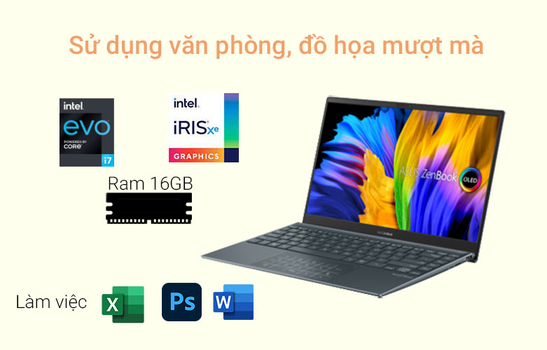 Laptop ASUS ZenBook UX325EA-KG658W| Đồ họa mượt mà