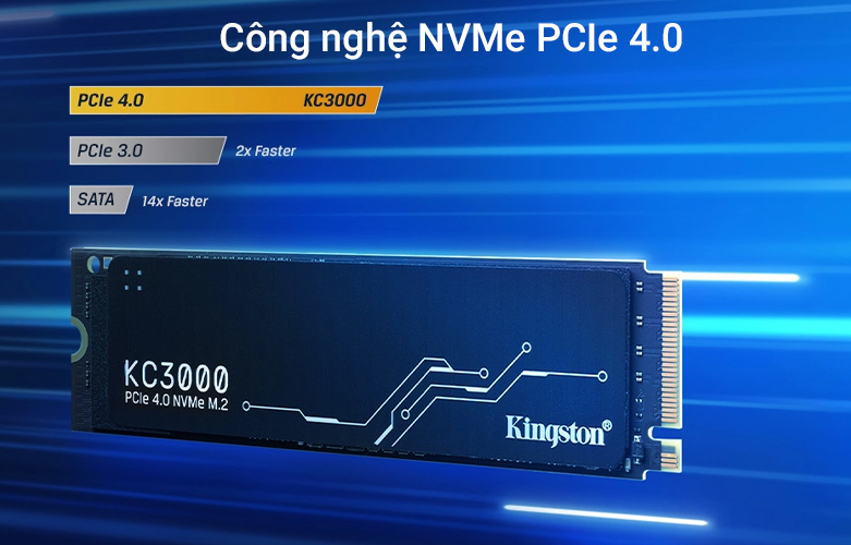 Ổ cứng Kingston KC3000 1TB SSD M.2 2280 NVMe PCIe Gen4\ Công nghệ4.0