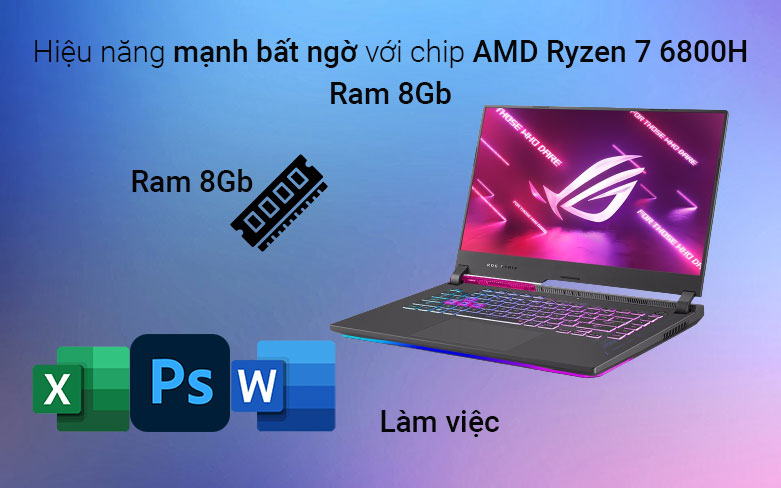 Laptop Asus ROG Strix G G513RC-HN090W | Hiệu năng mạnh mẽ