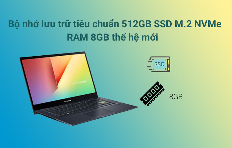 Laptop Asus Vivobook Flip TM420UA-EC182W | Bộ nhớ tiêu chuẩn