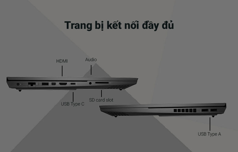 Laptop HP OMEN 16-b0177TX 5Z9Q8PA | Đa dạng cổng kết nối