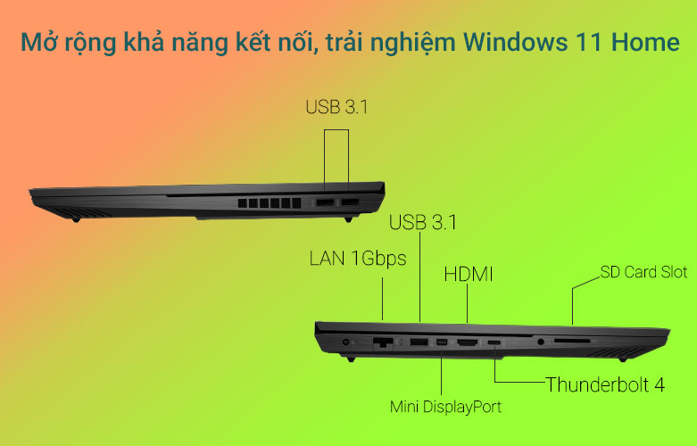 Laptop HP OMEN 16-b0176TX (5Z9Q7PA) | Đa dạng cổng kết nối