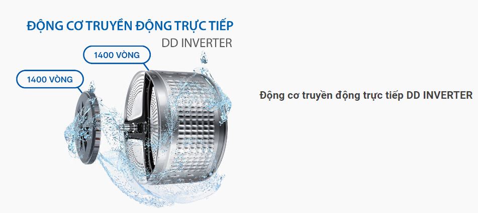Máy giặt Aqua Inverter 9 kg AQD-D900F.W | Động cơ trực tiếp