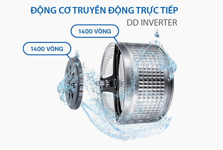 Máy giặt Aqua Inverter 9 kg AQD-D900F.S | động cơ truyền động trực tiếp