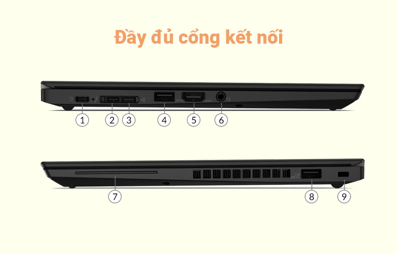 Laptop Lenovo Thinkpad X13 20T2S01E00 | Đầy đủ cổng kết nối