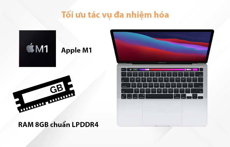 Laptop APPLE MacBook Pro 2020 MYDA2SA/A | tối ưu tác vụ đa nhiệm