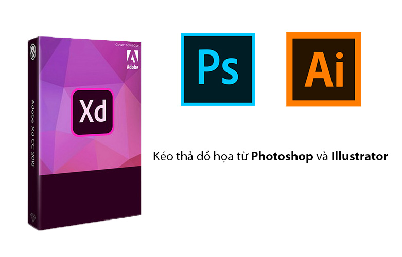 Phần mềm Adobe XD CC for teams | Kéo thả đồ họa từ Photoshop và Illustrator