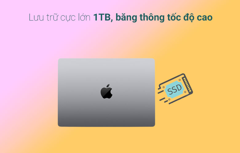 Laptop MacBook Pro 14 inch Z15H000VP | Dung lượng lưu trữ lớn