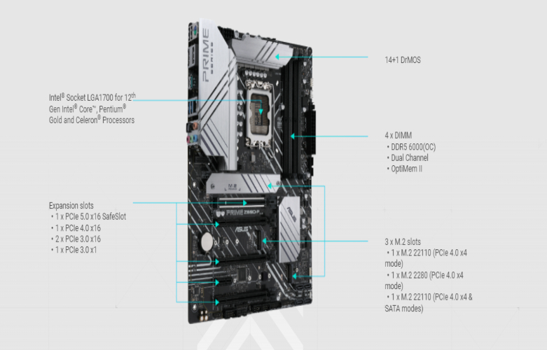 Mainboard ASUS PRIME Z690-P-CSM | Tản nhiệt M.2