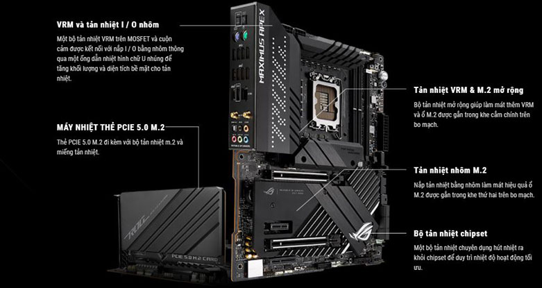 Mainboard ASUS ROG MAXIMUS Z690 APEX | Bộ tản nhiệt mạnh mẽ