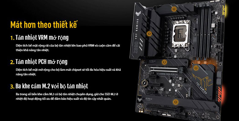 Mainboard ASUS TUF GAMING Z690-PLUS D4 | Mát hơn theo thiết kế