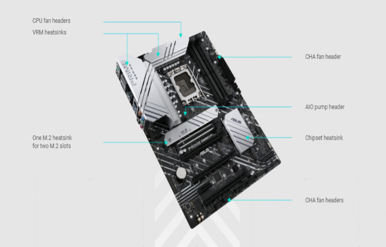 Mainboard ASUS PRIME Z690-P-CSM | Khả năng kiểm soát ánh sáng tuyệt vời