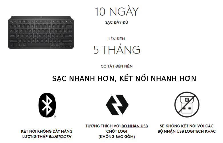 Bàn phím không dây Logitech MX Keys Mini (Đen) | Minh họa thông minh