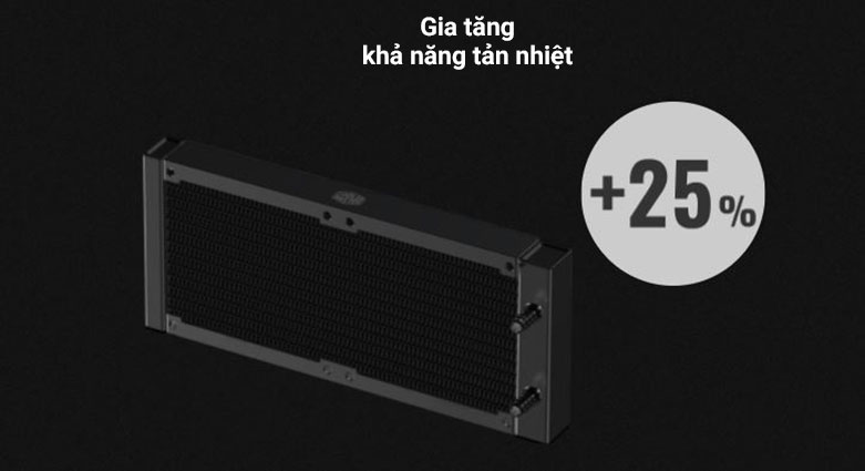 Tản nước AIO Cooler Master MasterLiquid ML240L ARGB V2 | Thiết kế pump lồng hơi kép