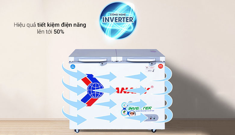 TỦ ĐÔNG MÁT SANAKY INVERTER 220 LÍT VH-2899W4K ĐỒNG | Hiệu quả tiết kiệm điện năng lên tới 50%